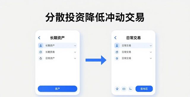 如何在imToken官网正版下载中保持适度投资？_如何在imToken官网正版下载中保持适度投资？_如何在imToken官网正版下载中保持适度投资？