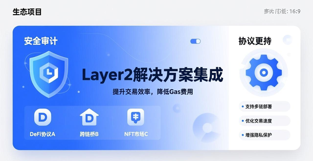 imToken官网最新动态分析_公链生态支持判断_如何在imToken钱包官网中使用区块链技术的最新动态，促进您的投资决策。