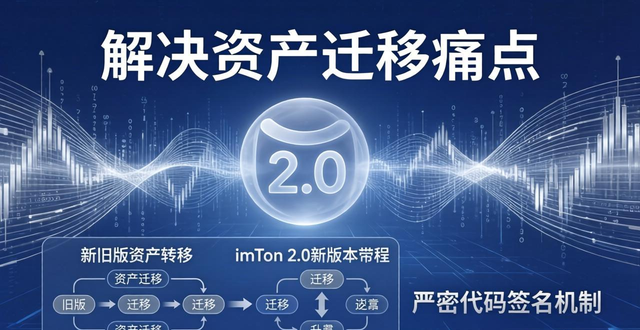 最重要的需求_需求重要度分析方法_imToken官网版下载地址2.0的重要性与市场需求